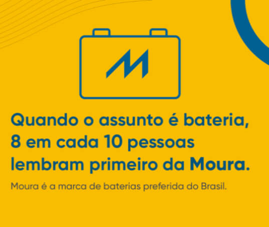 Moura, a marca de baterias mais lembrada no Mercosul